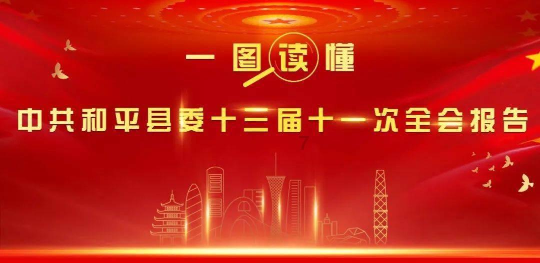 洪潮之焰